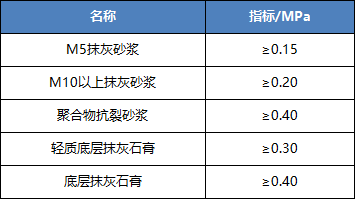 61a78e704132b7d085ab397fa41fc2a5