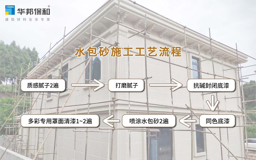 哈哈(haha)体育_十年运营 诺言无忧