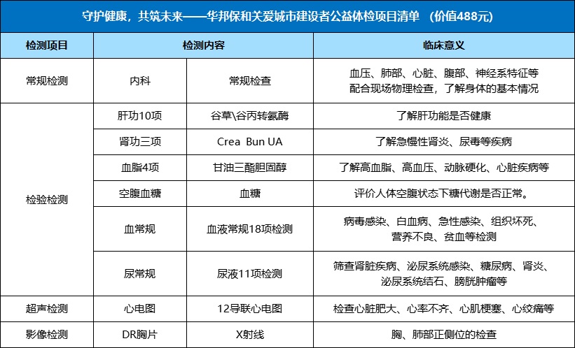 502eff0c18f11ba6838256a0a1fe3b55