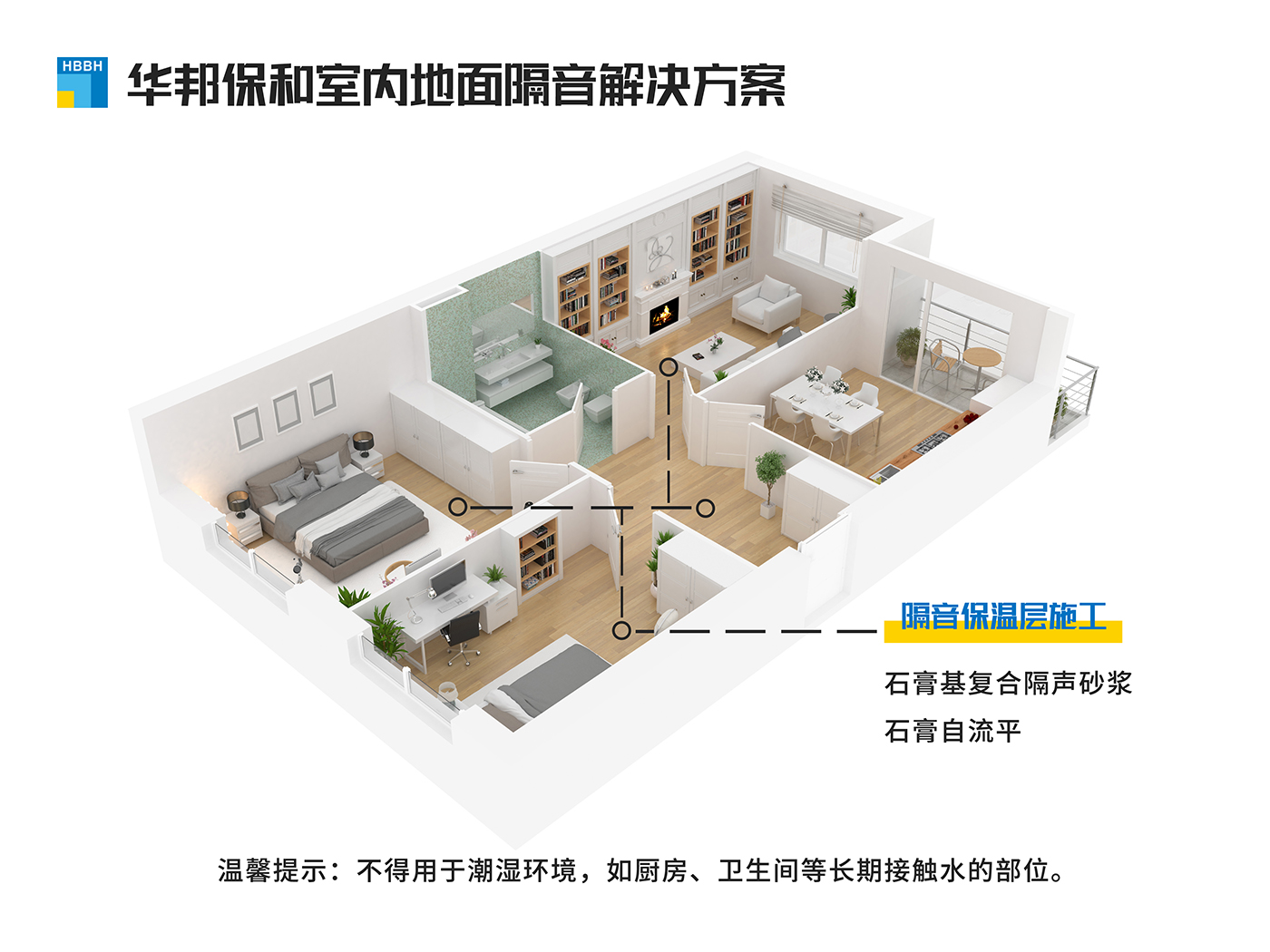HAHA官网室内地面隔音解决规划