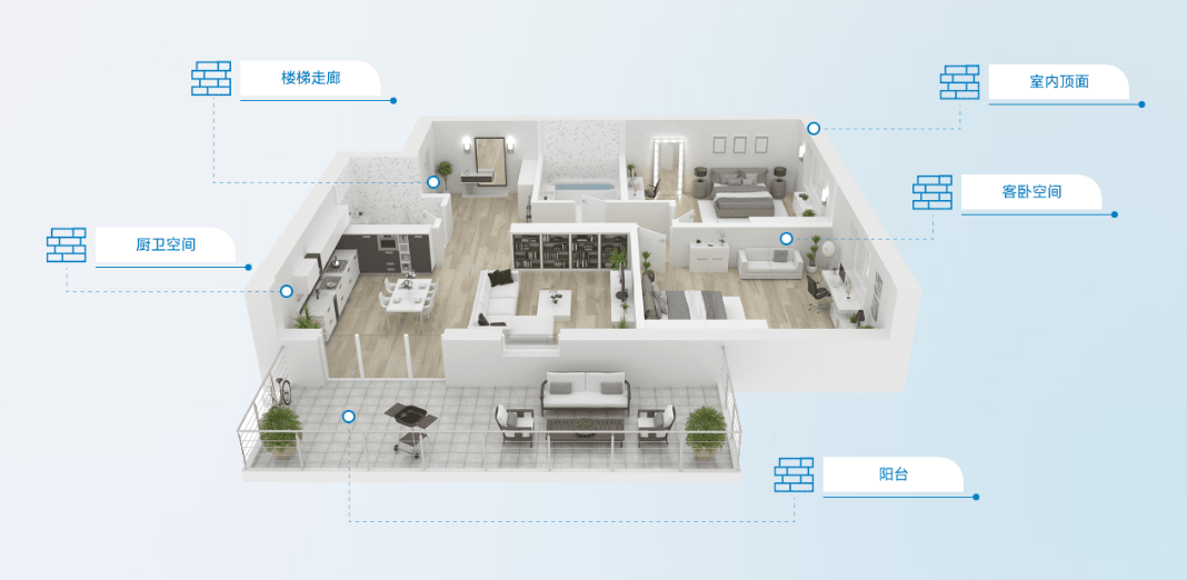 HAHA官网内墙解决规划