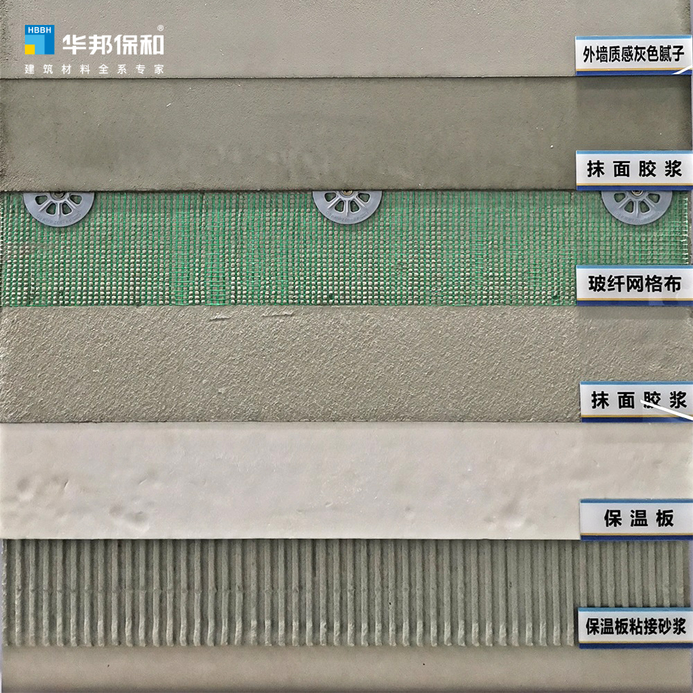 保温板抹面胶浆（抗裂砂浆）-HAHA官网